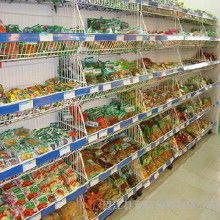 散裝食品的零售與批發(fā) 市場(chǎng)趨勢(shì)、廠家合作及保健食品的興起